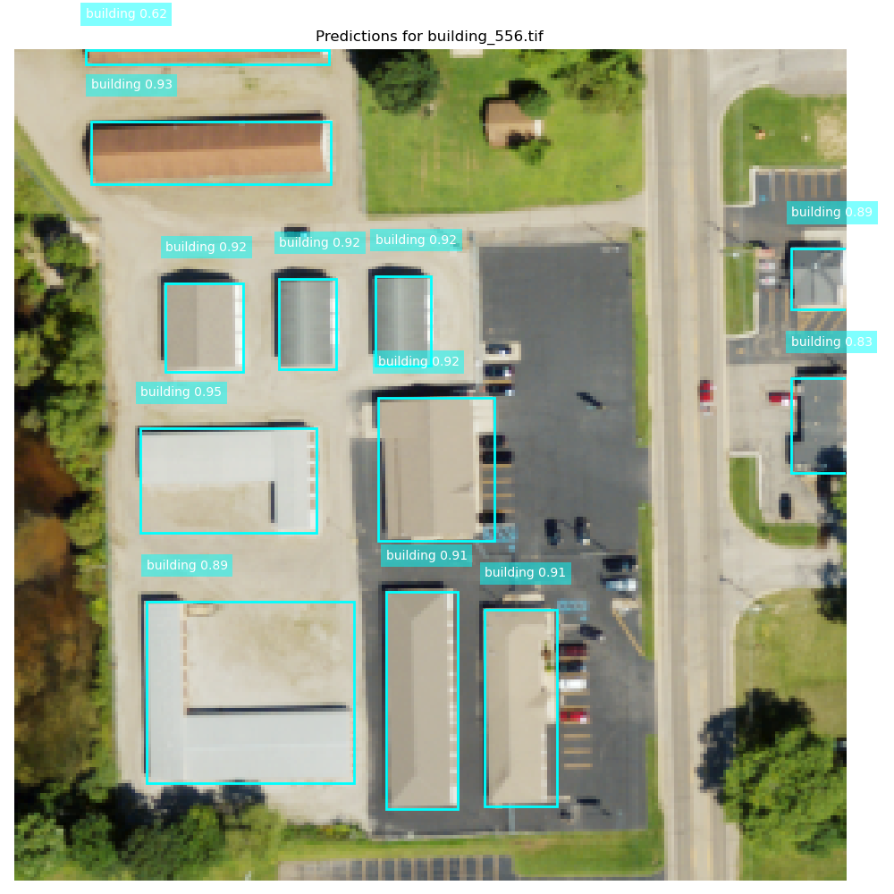GeoAI Feature Extraction